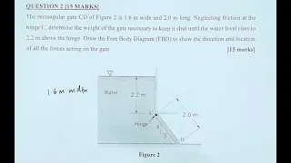 Mechanics of Fluids - Topic 3 - Example 5 - Hydrostatic Force on Plane Surface 4