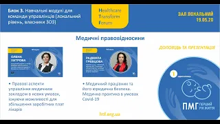 Правові аспекти управління медзакладом. Юридична безпека медпрацівника