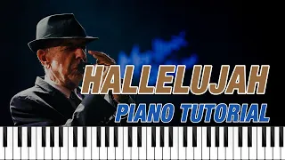 Hallelujah - Leonard Cohen (Piano Tutorial | Cover | Sheet Music | Partituras)