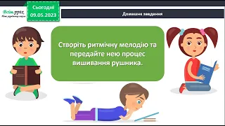 Муз мистецтво 3 клас Рубля Витоки народного мистецтва