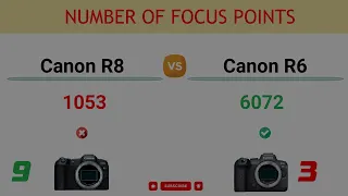 Canon R8 vs Canon R6 Comparison: 9 Reasons to buy the R8 and 9 Reasons to buy the R6