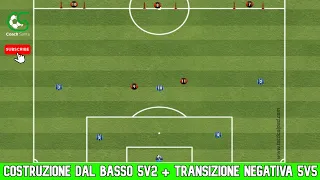 Costruzione dal basso 5v2 + transizione negativa 5v5 | Coach Sante