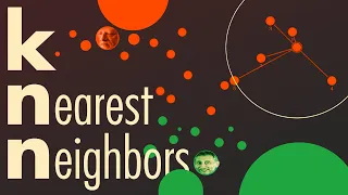 【 kNN 】 k Nearest Neighbors Vizualized