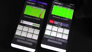Throttling test : Xiaomi Redmi 10 vs Xiaomi Poco M3