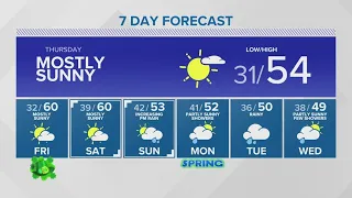 Mostly sunny, warmer Thursday | KING 5 Weather