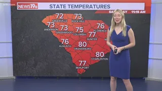 Beautiful weekend forecast in South Carolina