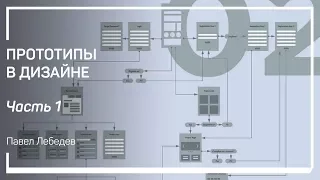 Зачем нужен прототип в дизайне? Прототипы в дизайне. Павел Лебедев