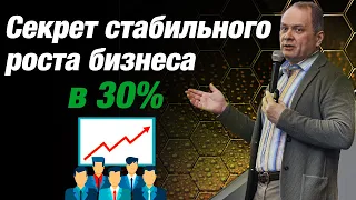 Высоцкий отвечает #4: где взять супер-продавцов и как обеспечить рост бизнеса от 30% в год