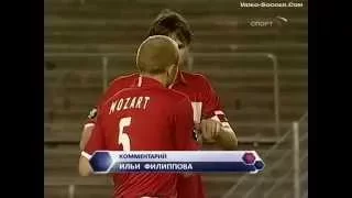 Хэккен (Гетеборг, Швеция) - СПАРТАК 1:3, Кубок УЕФА - 2007-2008