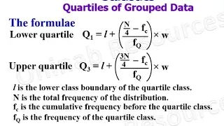 Statistics: Quartiles of Grouped Data