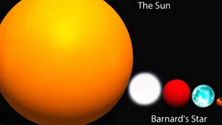 Stars Size Universe Comparison 4K