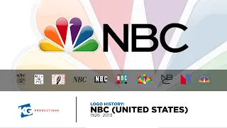 Logo History: NBC