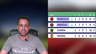 موعد وتوقيت مباراة منتخب المغرب ومنتخب ليبيا في نصف نهائي كأس إفريقيا للفوتصال والقنوات الناقلة