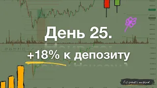 +18% к депозиту. 4 сделки, 1 стоп | Реальный трейдинг