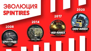 Эволюция серии игр Spintires (2008-2020)