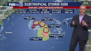 Tropical Weather Forecast - July 15, 2023