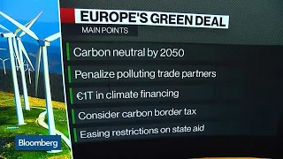 The EU Green Dream