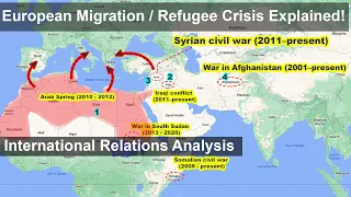European Migration Refugee Crisis Explained | Middle East Crisis | International Relations Analysis