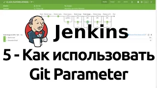 5 - Как использовать Git Parameter в Jenkins Pipeline