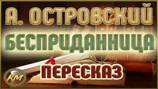 Бесприданница. Александр Островский