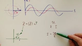 *** Zeigerdiagramm beim Wechselstrom, Zuschauerfrage Teil 1