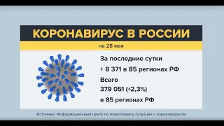 Последняя информация о коронавирусе в России