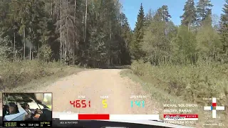 Test Solowow/Baran Skoda Fabia Rally 2 - Estonia 2
