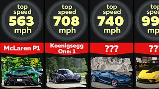 Comparison: 50 Fastest Cars in the World | Top Speed of The Cars 2022