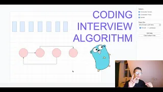 Coding Interview Algorithm: LRU Cache