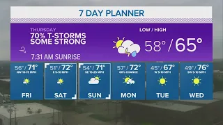 Storm Chances on the Rise Wednesday Night & Thursday | Central Texas Forecast