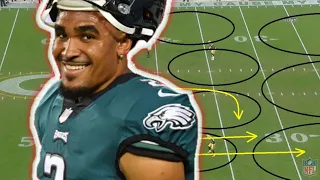 Film Study: Jalen Hurts is AWESOME for the Philadelphia Eagles