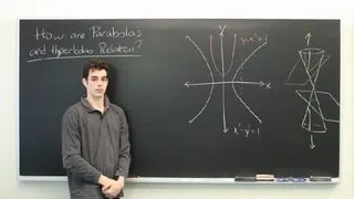 How Are Parabolas & Hyperbolas Related? : Advanced Math