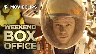 Weekend Box Office - October 2-4, 2015 - Studio Earnings Report HD