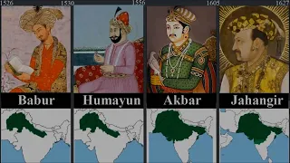 Rulers of INDIA (1526 - 2020) HD