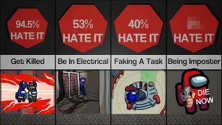 Comparison: Most HATED Things In AMONG US