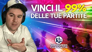 Vinci il 99% Delle Tue Partite | Metodo Infallibile