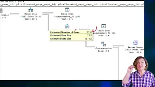 Course: Tuning a Stored Procedure - Finding the Slow Query with the Plan Cache