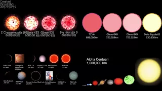 MitumituTV & Times Infinity & Comparison Farts & Y T 8 24 & normalaccident  Size Comparison Video Co