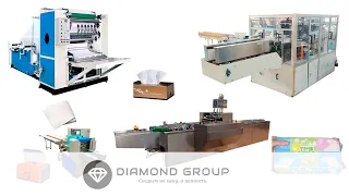 Производство салфеток как бизнес идея Серия станков по производству салфеток OPTIMA by Diamond Group