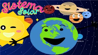 PLANETAS DEL SISTEMA SOLAR PARA NIÑOS 🌍🌞 vídeo educativo para niños