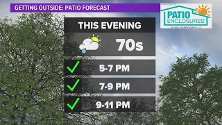 Northeast Ohio weather forecast: Lingering rain chances and cooler temps