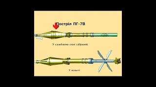 Складові частини гранатомета РПГ 7