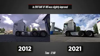 Как всё начиналось, Euro Truck Simulator 2, 2012 vs 2021