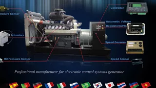 Automatic Transfer Switches/ATS Switch