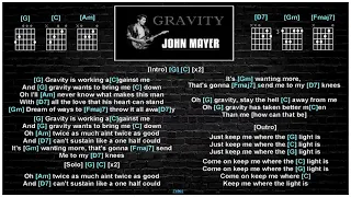 John Mayer - Gravity  [Guitar chords & lyrics]