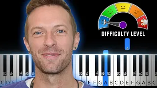 Viva La Vida – Coldplay (EASY Piano Tutorial + Sheet Music)