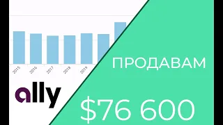 Преглед на инвестиционното ми портфолио м. Март 2024г. | Еп. #37