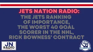 The Winnipeg Jets Ranking of importance,The worst 40 goal scorer in the NHL,Rick Bowness' contract