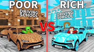 Mikey Poor vs JJ Rich Driving School in Minecraft (Maizen)
