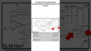 Что внутри XL4016? #электроника #индуктивность